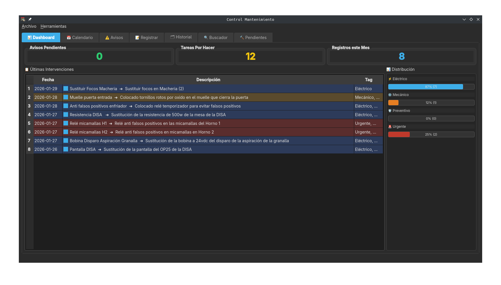 Captura de pantalla 1 de MantPro